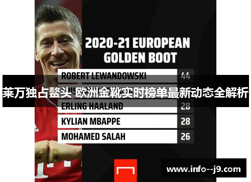 莱万独占鳌头 欧洲金靴实时榜单最新动态全解析