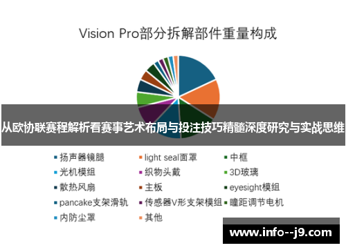从欧协联赛程解析看赛事艺术布局与投注技巧精髓深度研究与实战思维