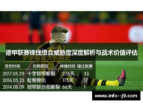 德甲联赛锋线组合威胁度深度解析与战术价值评估