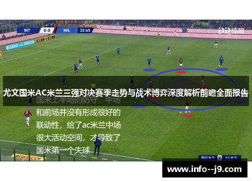 尤文国米AC米兰三强对决赛季走势与战术博弈深度解析前瞻全面报告