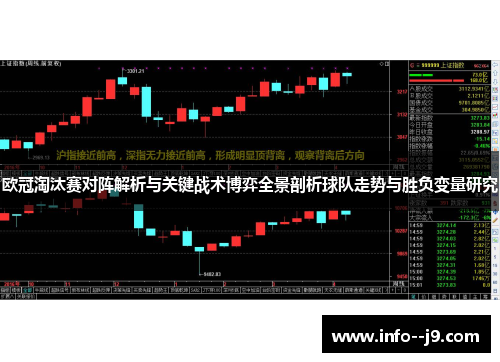 欧冠淘汰赛对阵解析与关键战术博弈全景剖析球队走势与胜负变量研究