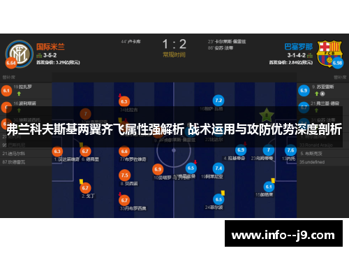 弗兰科夫斯基两翼齐飞属性强解析 战术运用与攻防优势深度剖析