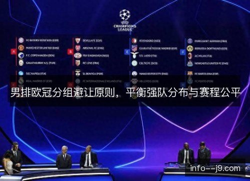男排欧冠分组避让原则,平衡强队分布与赛程公平 男排欧冠分组避让原则,平衡强队分布与赛程公平